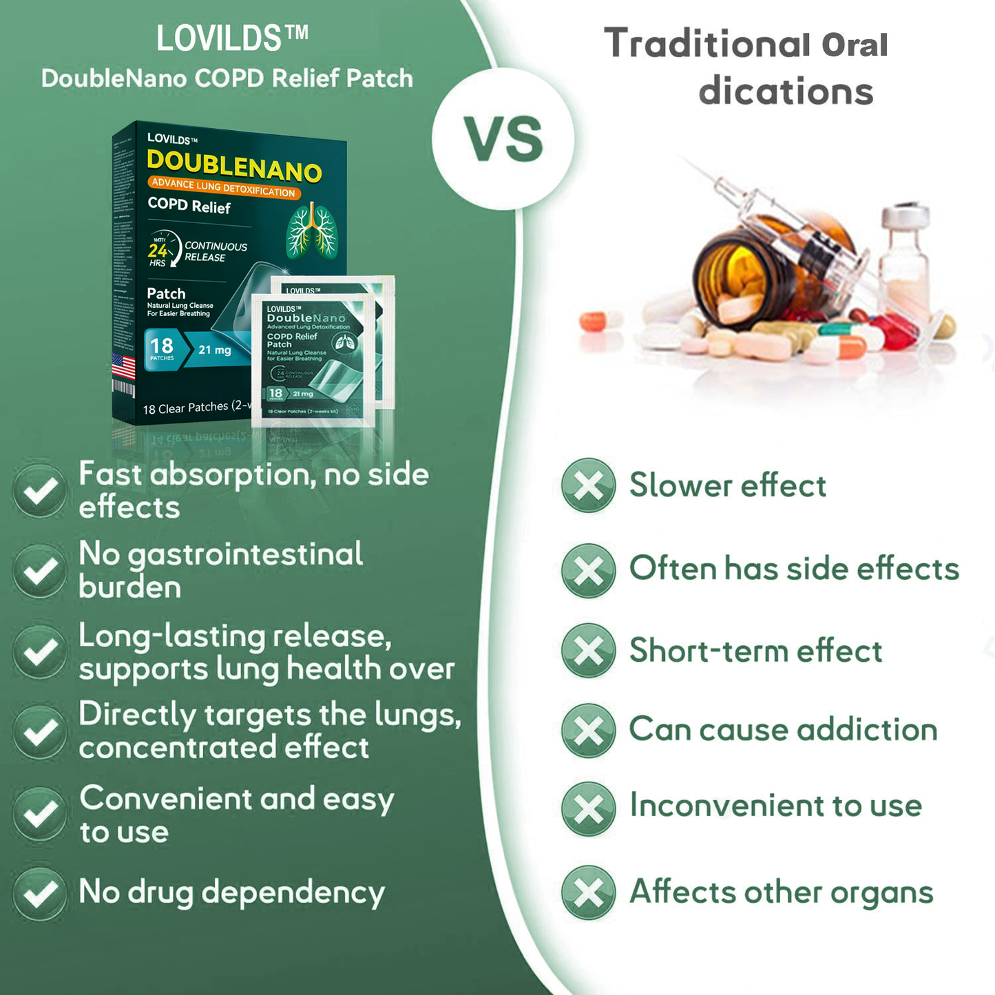 💝💝FDA Approved LOVILDS™ DoubleNano COPD Relief Patch (💝 Cough, wheezing, shortness of breath, sputum, stuffy nose, bronchitis, bronchitis, allergy symptoms, lung discomfort🫁)