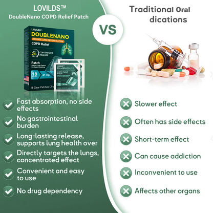 💝💝FDA Approved LOVILDS™ DoubleNano COPD Relief Patch (💝 Cough, wheezing, shortness of breath, sputum, stuffy nose, bronchitis, bronchitis, allergy symptoms, lung discomfort🫁)